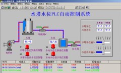 問題：西門子PLC與ABB變頻器的現(xiàn)場(chǎng)總線通信技術(shù)應(yīng)用實(shí)例！